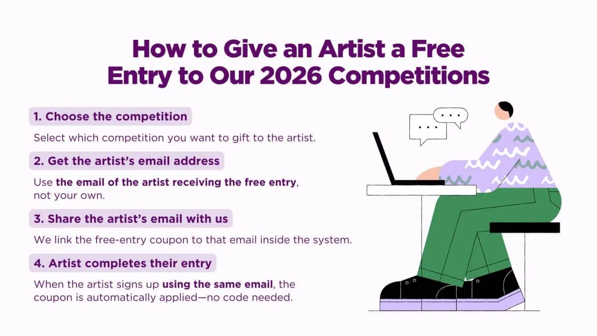 How to Gift a Free Entry (Step-by-Step)